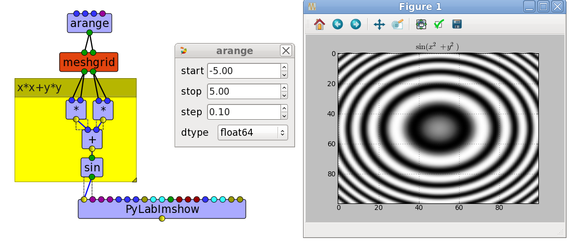 ../../_images/meshgrid.png